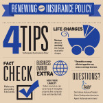 4 tips for renewal infograph